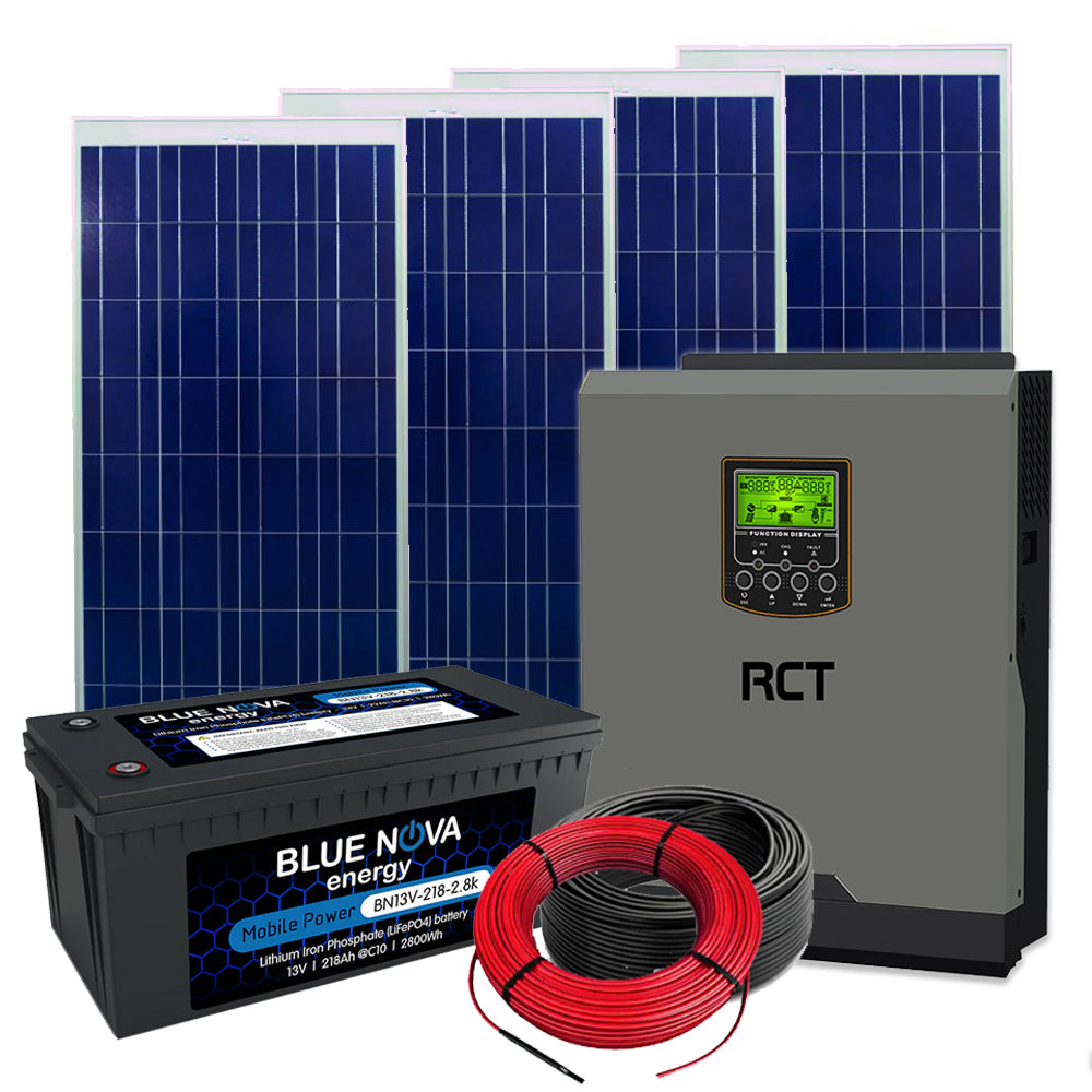 Solar Kits